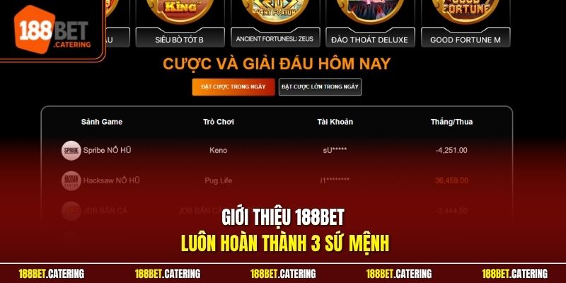Giới thiệu 188BET luôn hoàn thành 3 sứ mệnh
